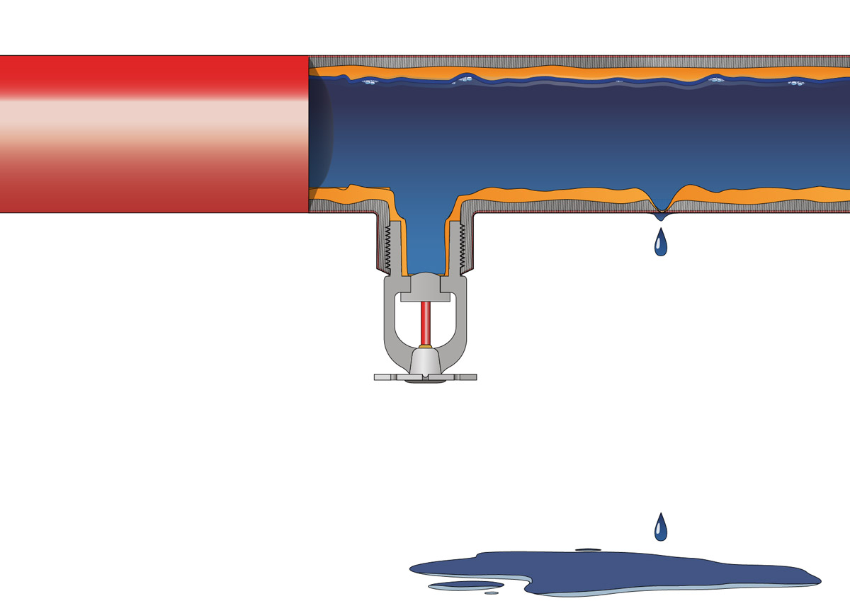 Corrosion in steel pipes